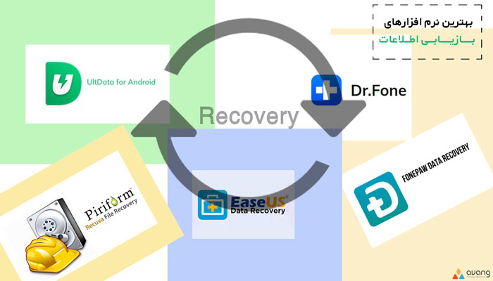 recovery-ap- بازیابی اطلاعات